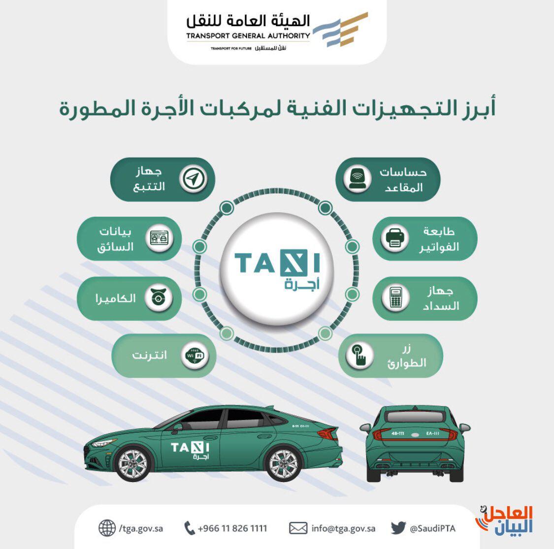لأبرز التجهيزات الفنية لمركبات الأجرة المتطورة بالمملكة
