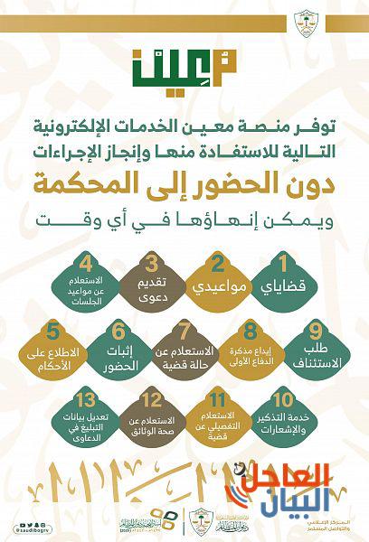 لـ 13خدمة قضائية التي يمكن الاستفادة منها دون الحضور الى المحكمة