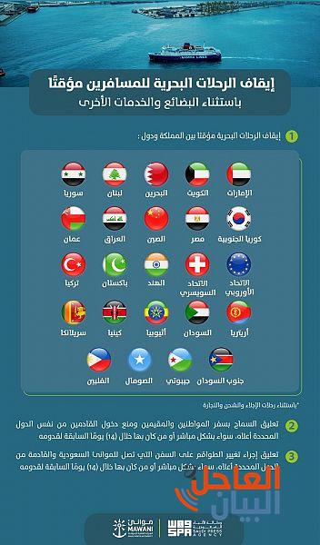 للدول التي قررت هيئة الموانئ السعودية بإيقاف الرحلات البحرية بين المملكة وبينها باستثناء البضائع والخدمات الأخرى