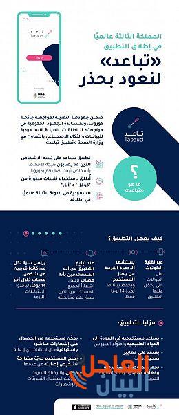 DST 1351352 1899183 202006162023086145