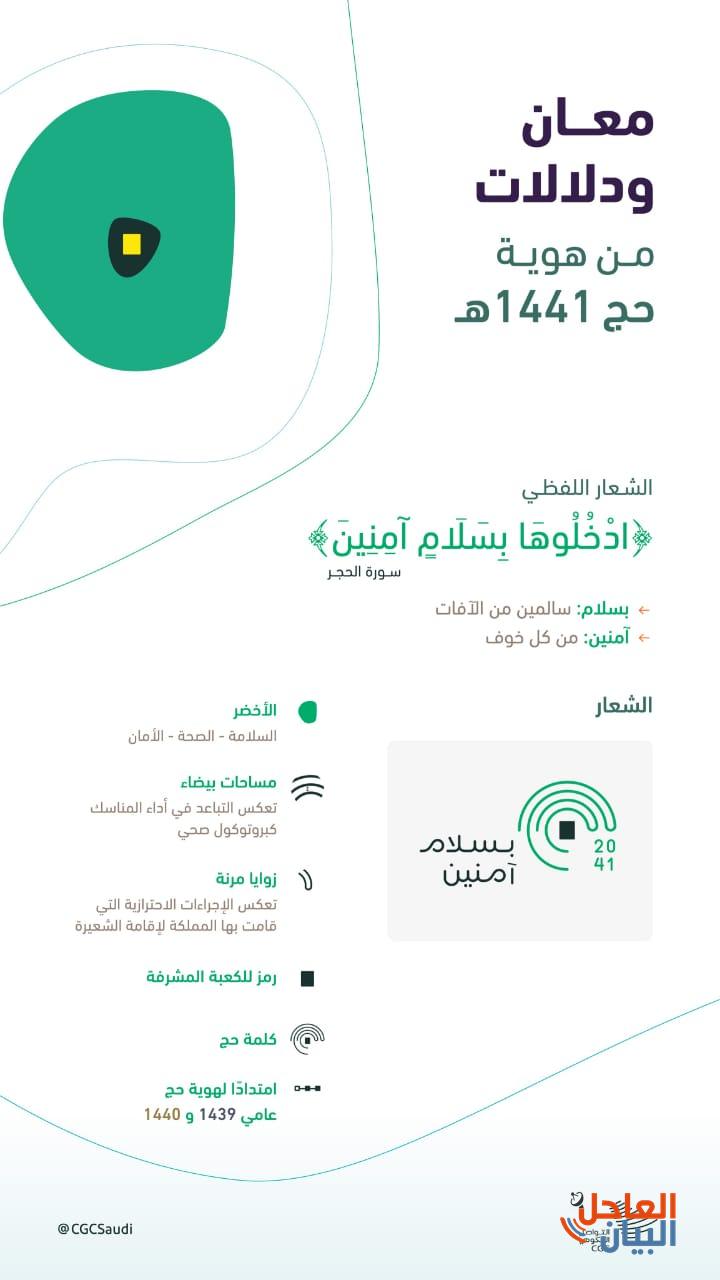 الإعلامية لموسم الحج