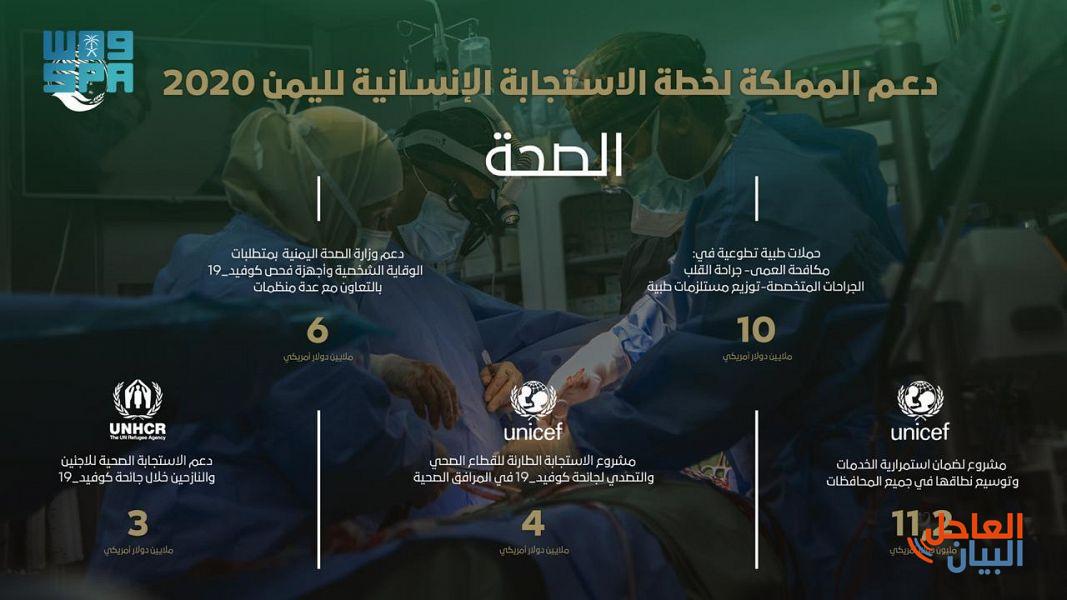 الخبر 5