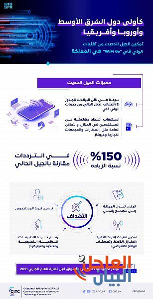 الخبر 5