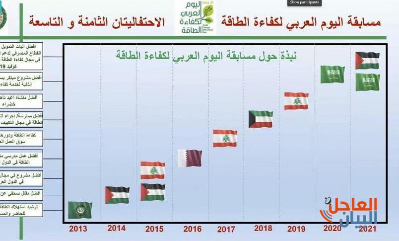 الخبر 24