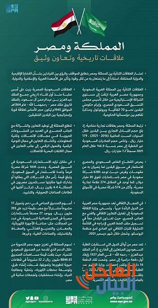 المملكة ومصر