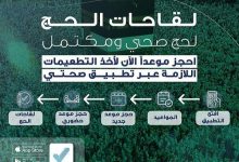 وزارة الصحة السعودية