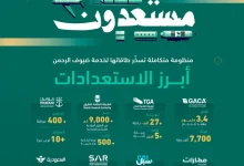 منظومة النقل البري