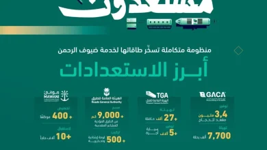 منظومة النقل البري