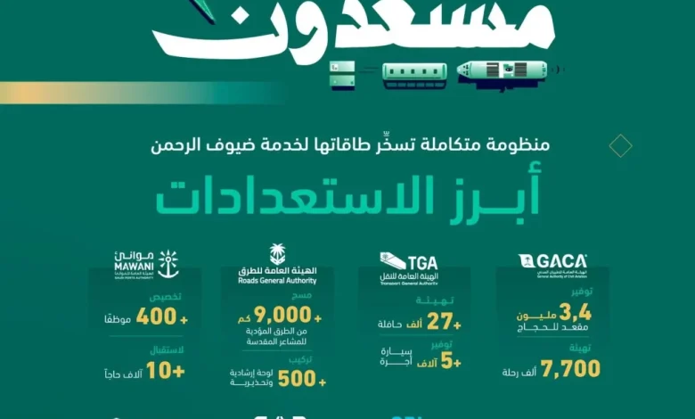 منظومة النقل البري