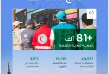 المنظومة الصحية السعودية