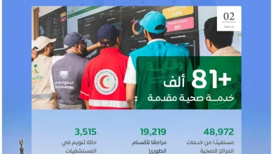 المنظومة الصحية السعودية