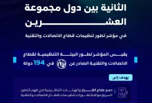 دول مجموعة العشرين