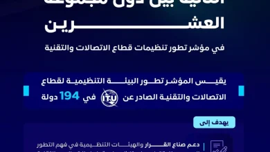 دول مجموعة العشرين