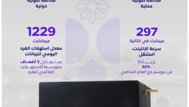 رصد أكثر
