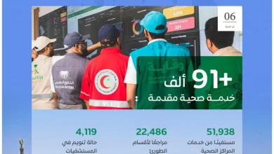 أكثر من