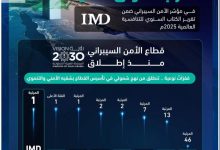 المملكة