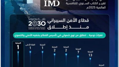 المملكة